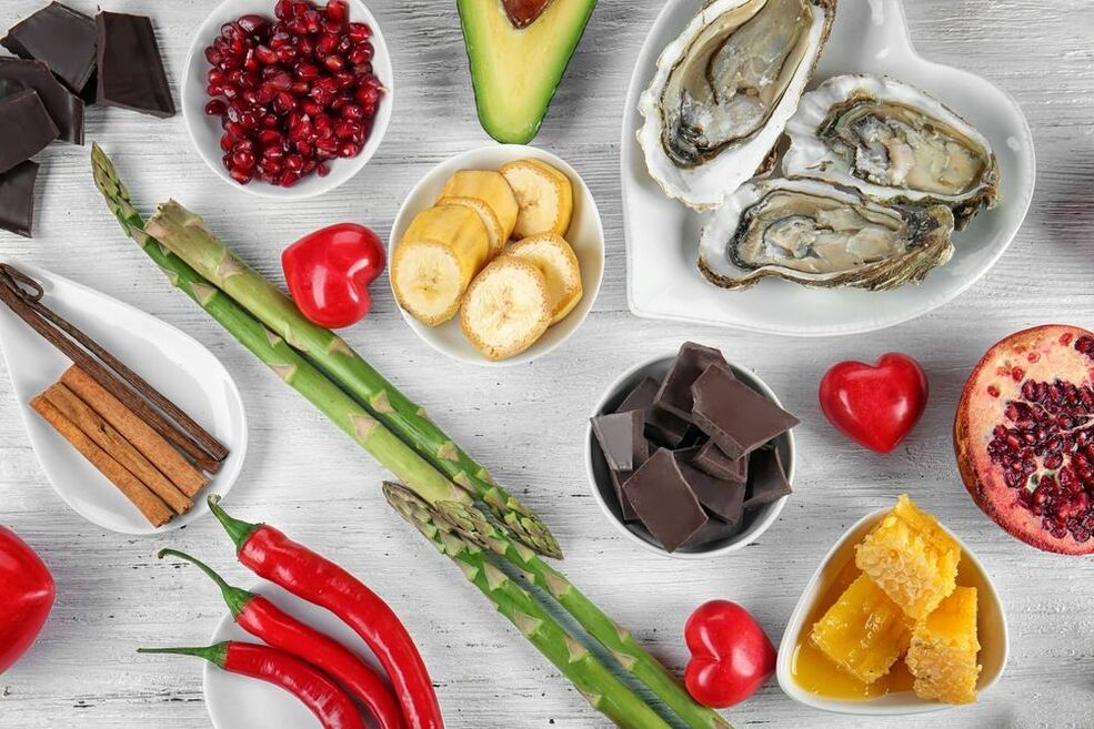 Comida por potencia